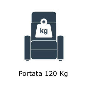 Poltrona relax portata