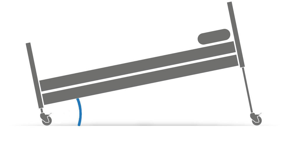 Movimenti letto ospedaliero