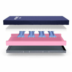 Materasso antidecubito Hybrid scomposto