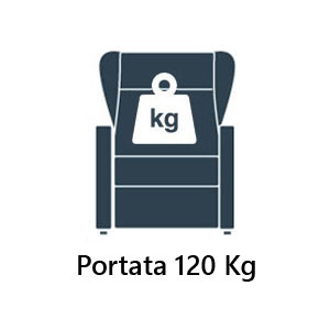 Poltrona relax portata