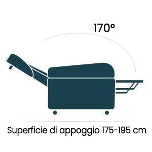 Poltrona relax misure