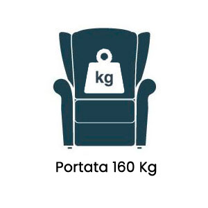 Poltrona relax portata